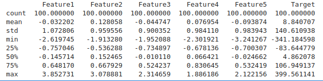 Summary Statistics & Initial Insights eda python
